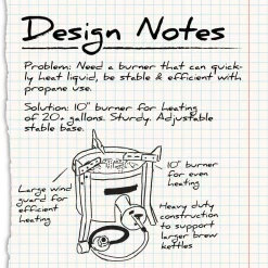 Edelmetall Brü® Burner -Wine Making Equipment 0116 NB Edelmetall Burner Design Notes Image